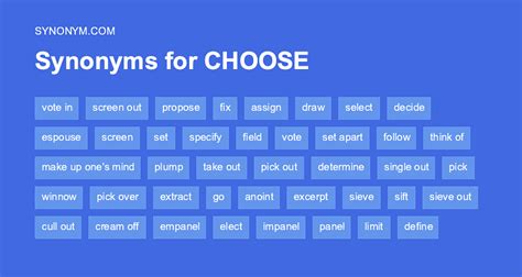 chosen thesaurus|67 Synonyms & Antonyms for CHOSE .